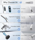 MIBODE Electric Spin Scrubber, water