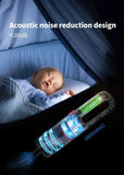 Car Vacuum Cleaner Wireless